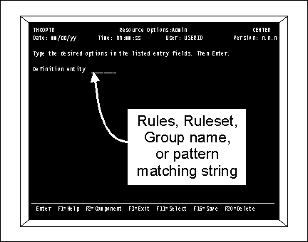 date rule definition